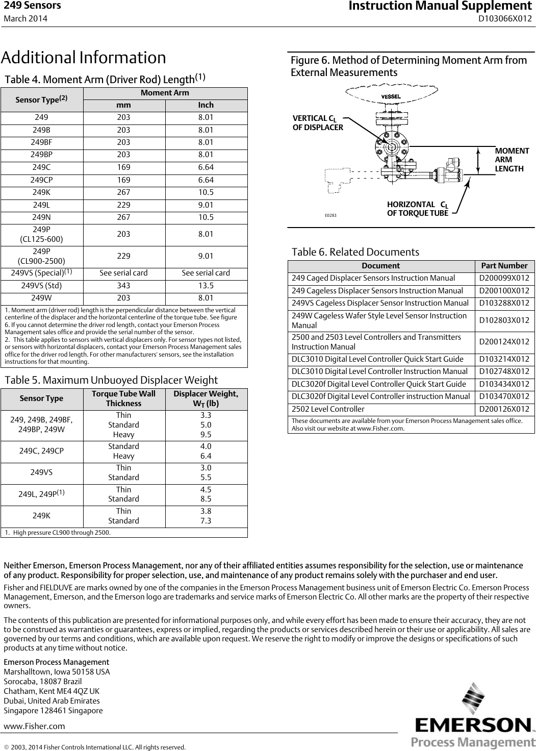 Page 12 of 12 - Emerson Emerson-Fisher-249-249B-249Bf-249C-249K-And-249L-Instruction-Manual-  Emerson-fisher-249-249b-249bf-249c-249k-and-249l-instruction-manual