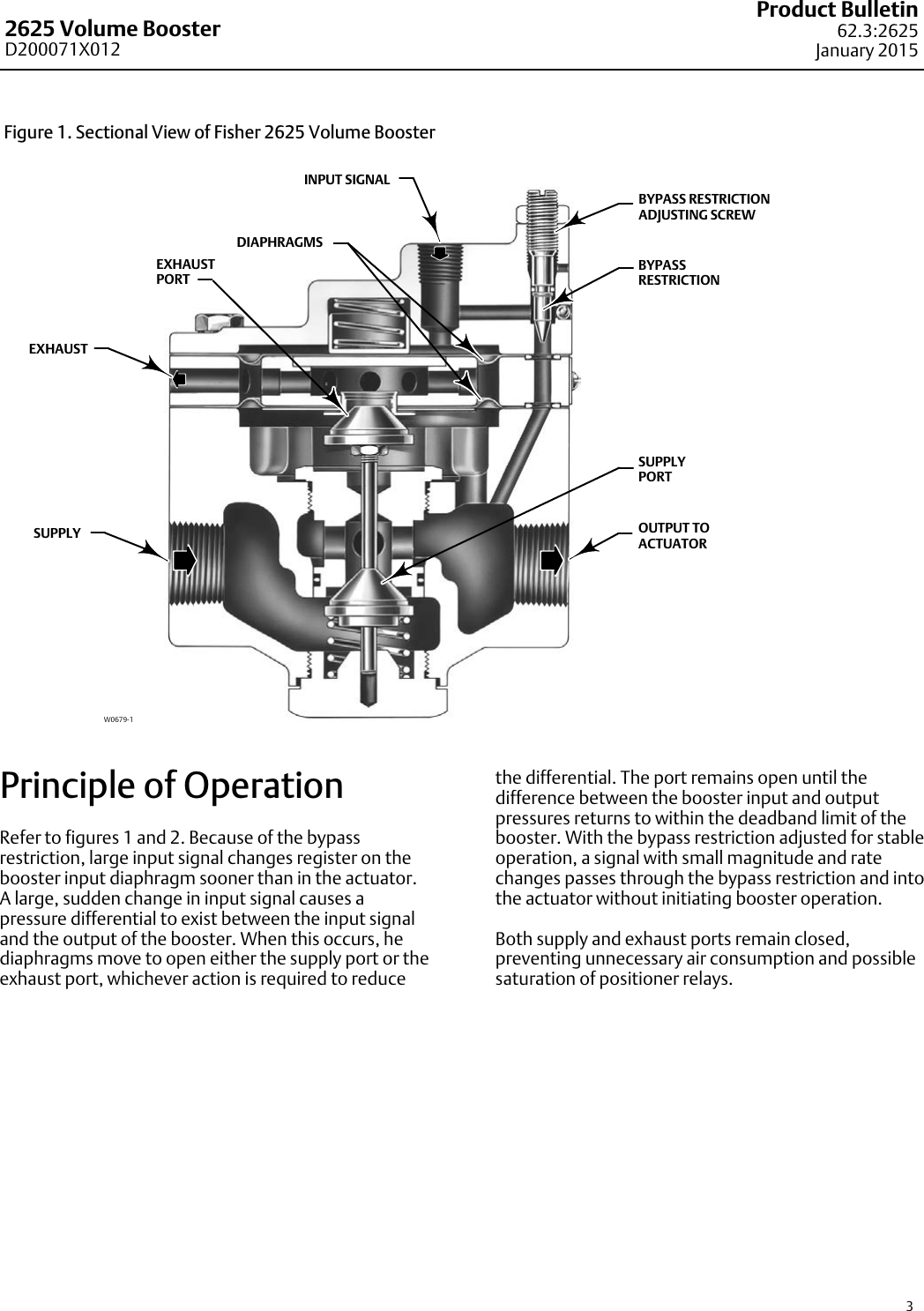 Page 3 of 8 - Emerson Emerson-Fisher-2625-And-2625Ns-Data-Sheet- D200071X012_Jan15_AQ  Emerson-fisher-2625-and-2625ns-data-sheet