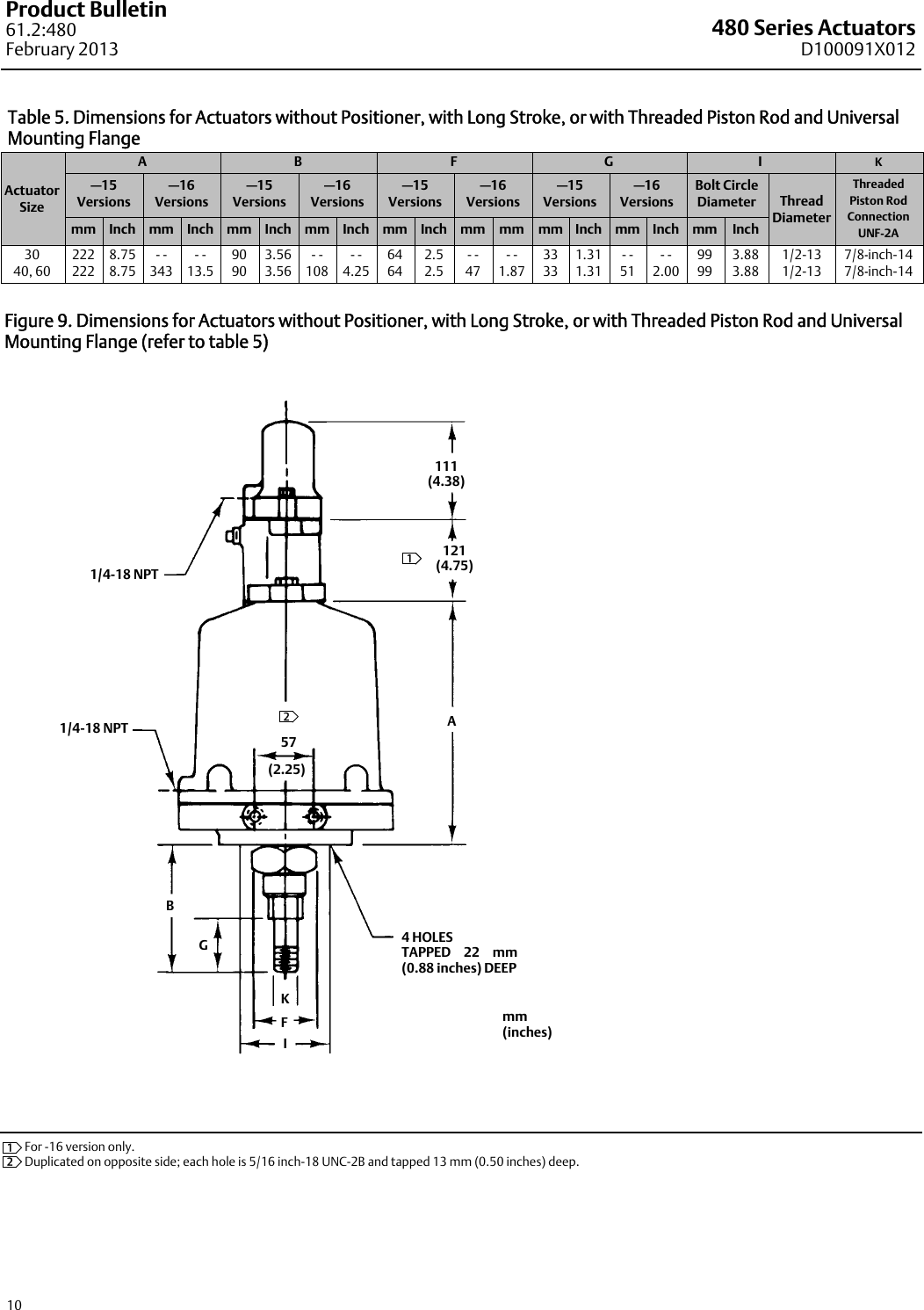 Page 10 of 12 - Emerson Emerson-Fisher-3570-Data-Sheet-  Emerson-fisher-3570-data-sheet