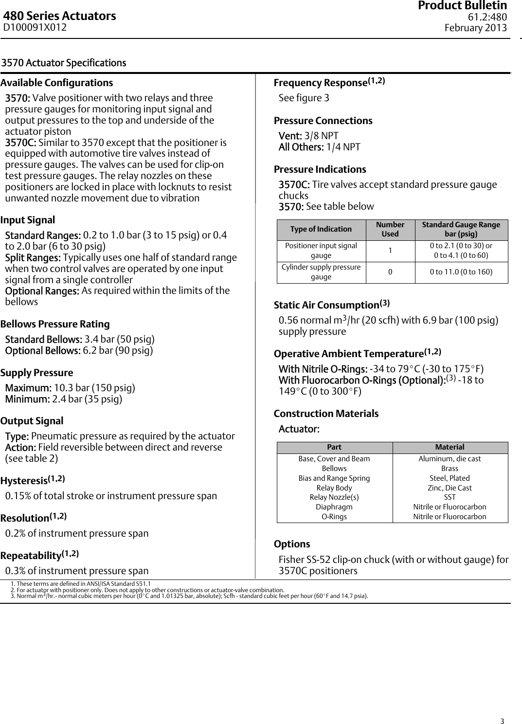 Page 3 of 12 - Emerson Emerson-Fisher-3570-Data-Sheet-  Emerson-fisher-3570-data-sheet