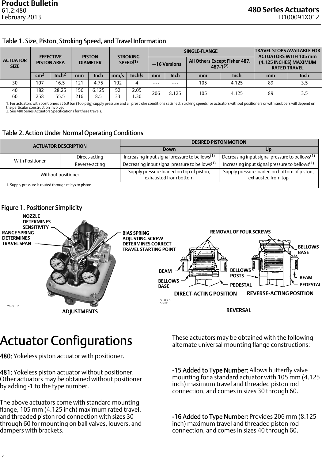 Page 4 of 12 - Emerson Emerson-Fisher-3570-Data-Sheet-  Emerson-fisher-3570-data-sheet