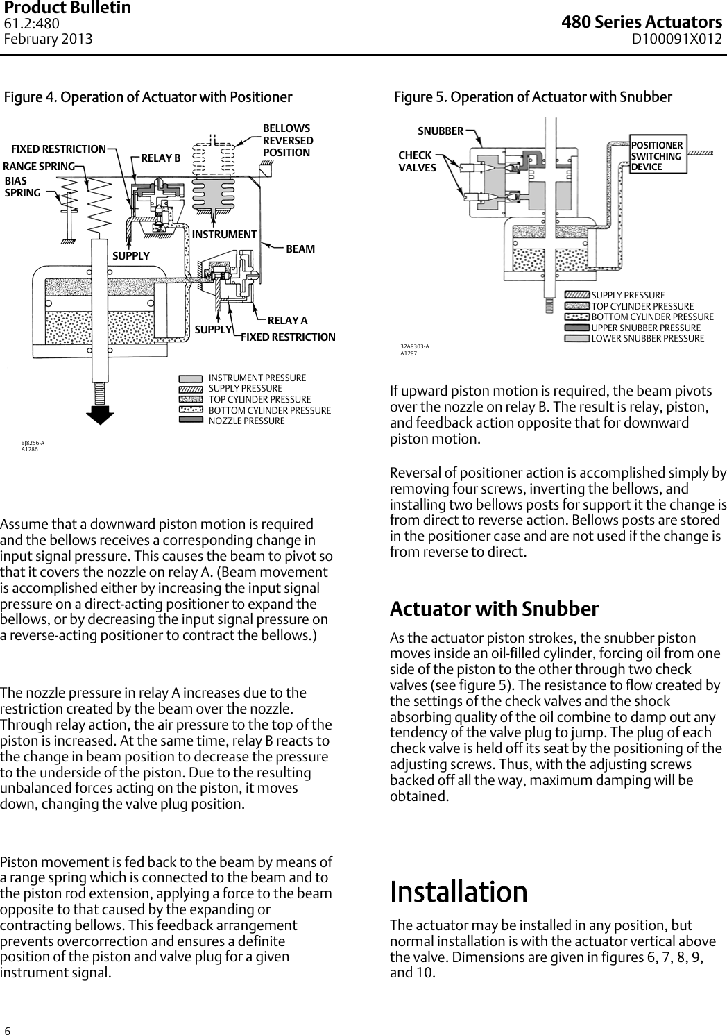 Page 6 of 12 - Emerson Emerson-Fisher-3570-Data-Sheet-  Emerson-fisher-3570-data-sheet