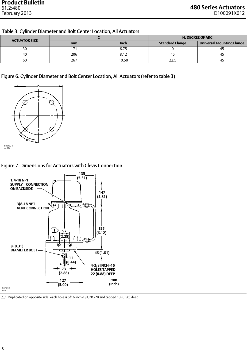 Page 8 of 12 - Emerson Emerson-Fisher-3570-Data-Sheet-  Emerson-fisher-3570-data-sheet