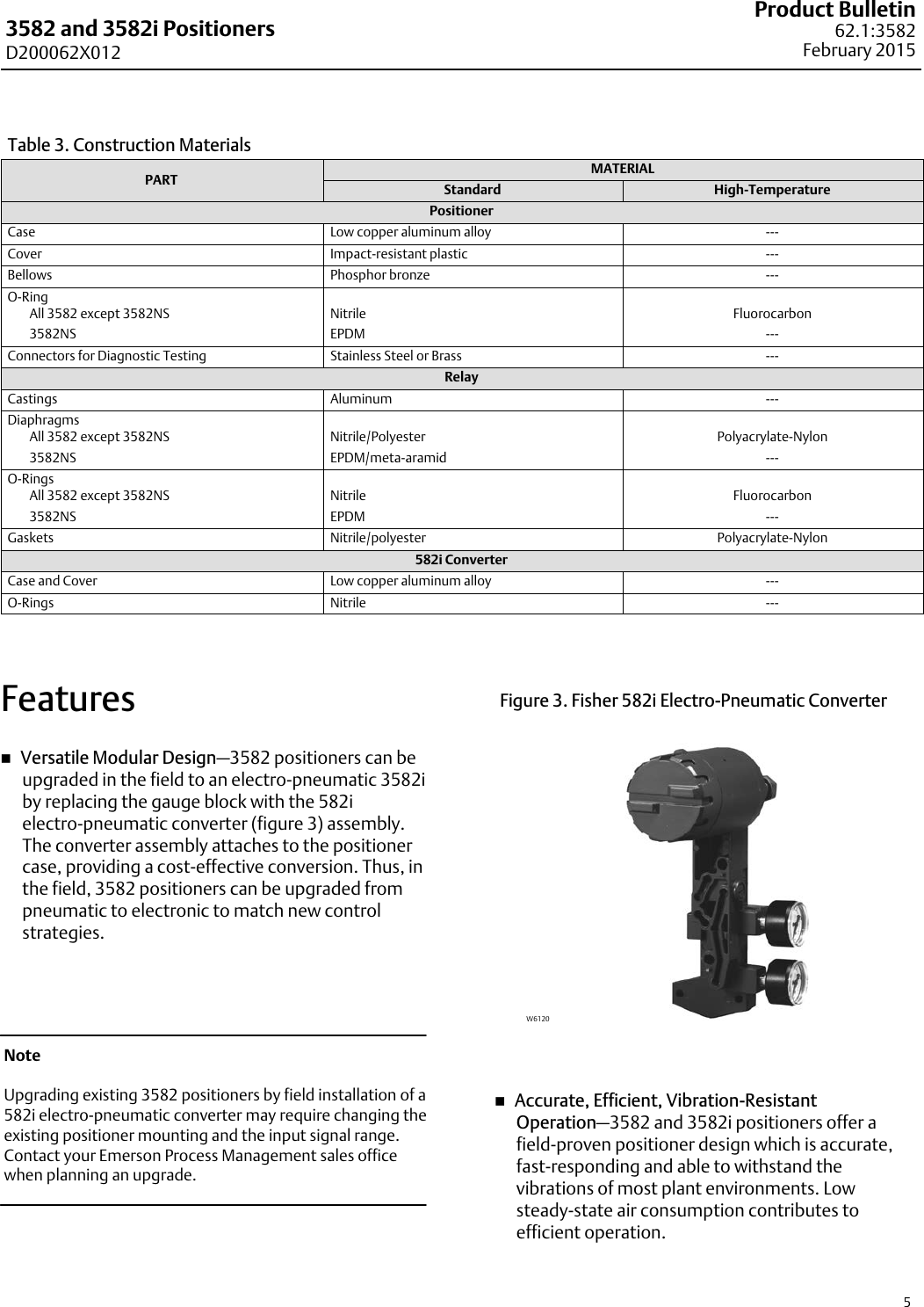 Page 5 of 12 - Emerson Emerson-Fisher-3582-Data-Sheet- D200062X012_Feb15_AQ  Emerson-fisher-3582-data-sheet