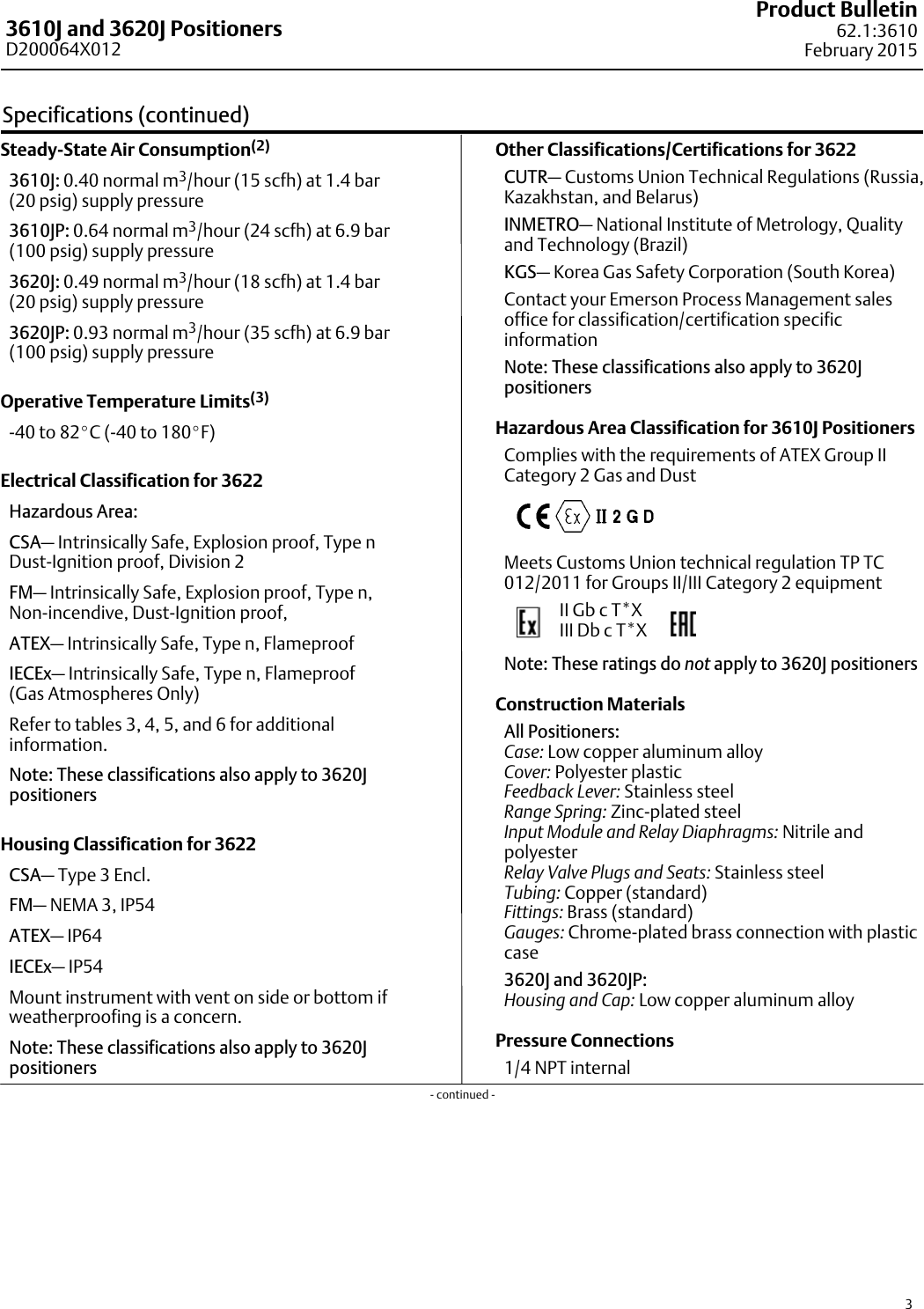 Page 3 of 12 - Emerson Emerson-Fisher-3610J-Data-Sheet- D200064X012_Feb15_AQ  Emerson-fisher-3610j-data-sheet