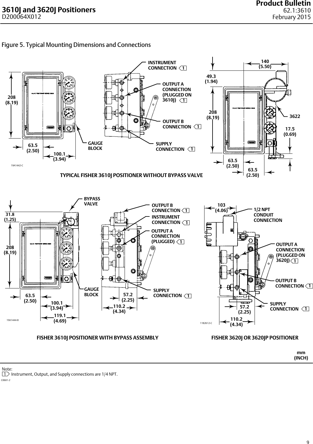 Page 9 of 12 - Emerson Emerson-Fisher-3610J-Data-Sheet- D200064X012_Feb15_AQ  Emerson-fisher-3610j-data-sheet
