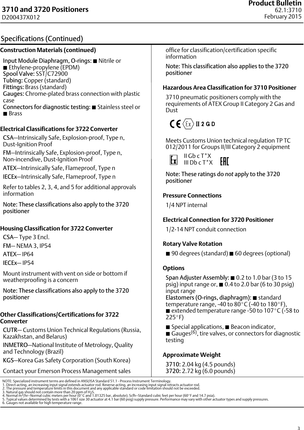 Page 3 of 12 - Emerson Emerson-Fisher-3710-Data-Sheet- D200437X012_Feb15_AQ  Emerson-fisher-3710-data-sheet