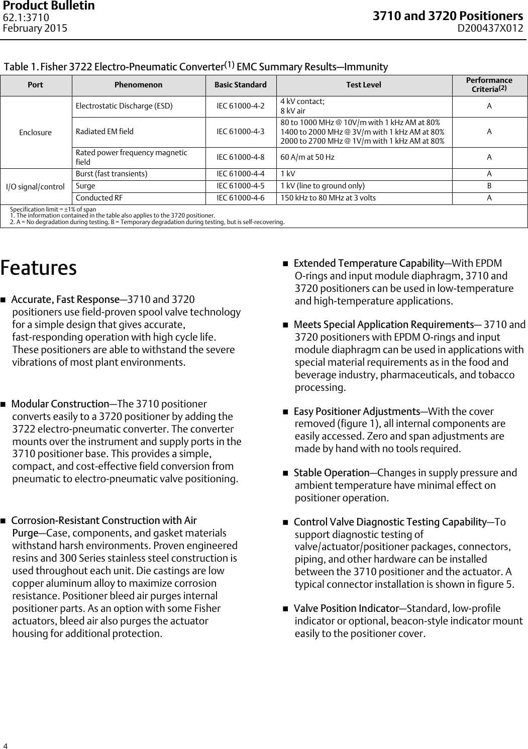 Page 4 of 12 - Emerson Emerson-Fisher-3710-Data-Sheet- D200437X012_Feb15_AQ  Emerson-fisher-3710-data-sheet