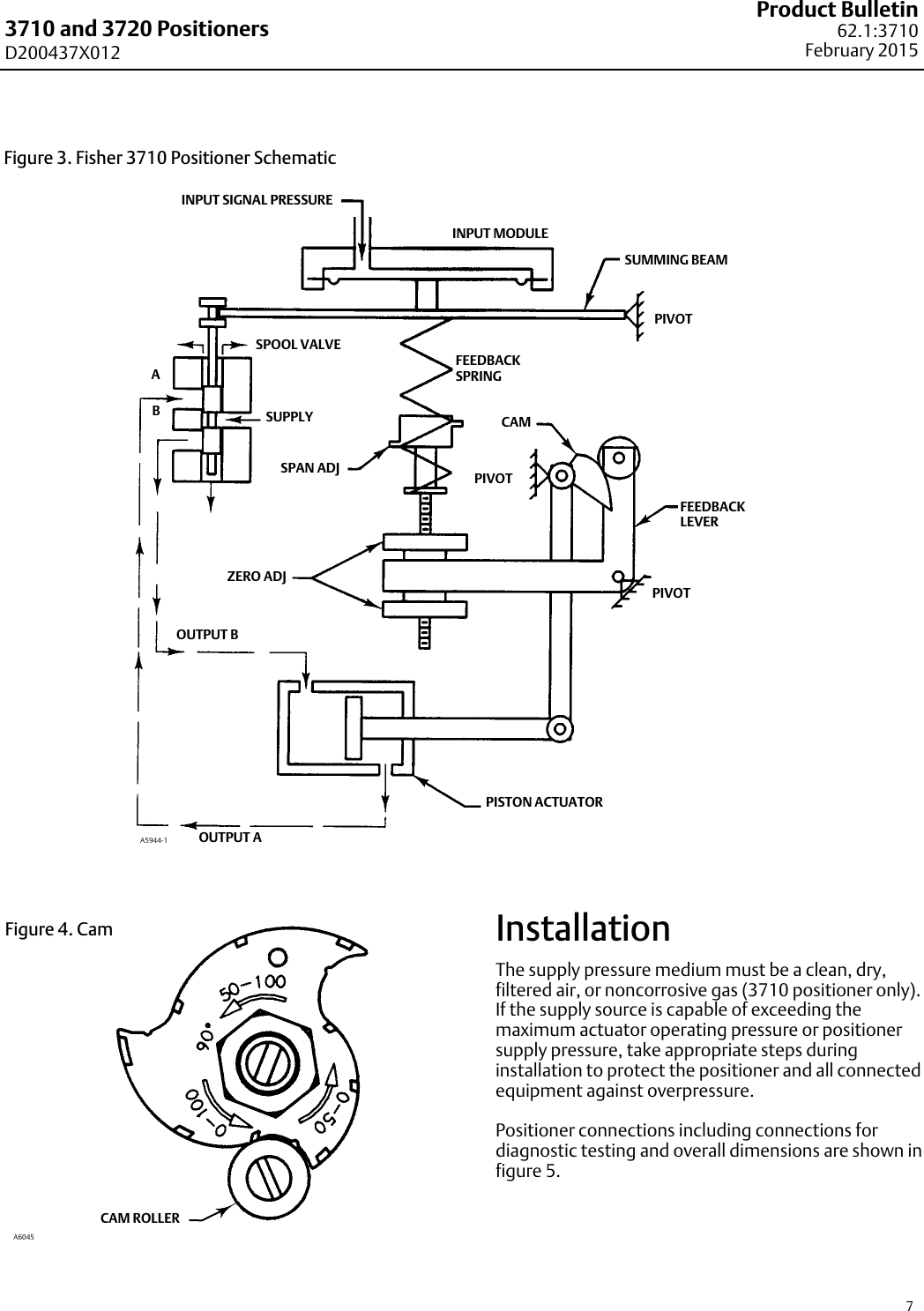 Page 7 of 12 - Emerson Emerson-Fisher-3710-Data-Sheet- D200437X012_Feb15_AQ  Emerson-fisher-3710-data-sheet