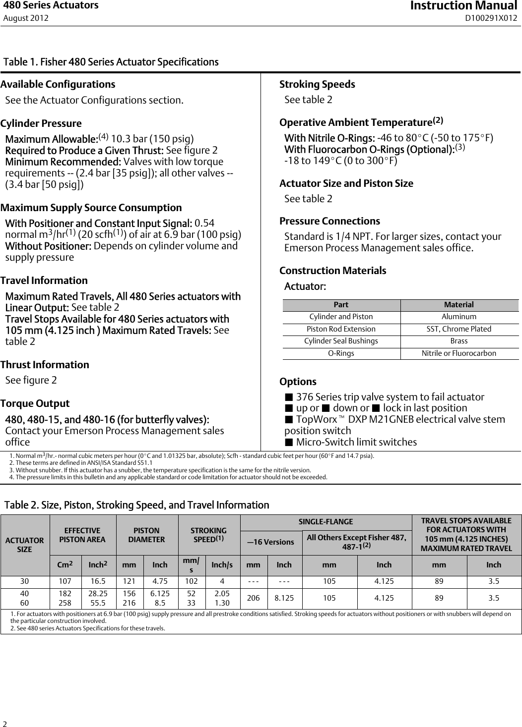 Page 2 of 12 - Emerson Emerson-Fisher-480-Installation-Instructions-  Emerson-fisher-480-installation-instructions