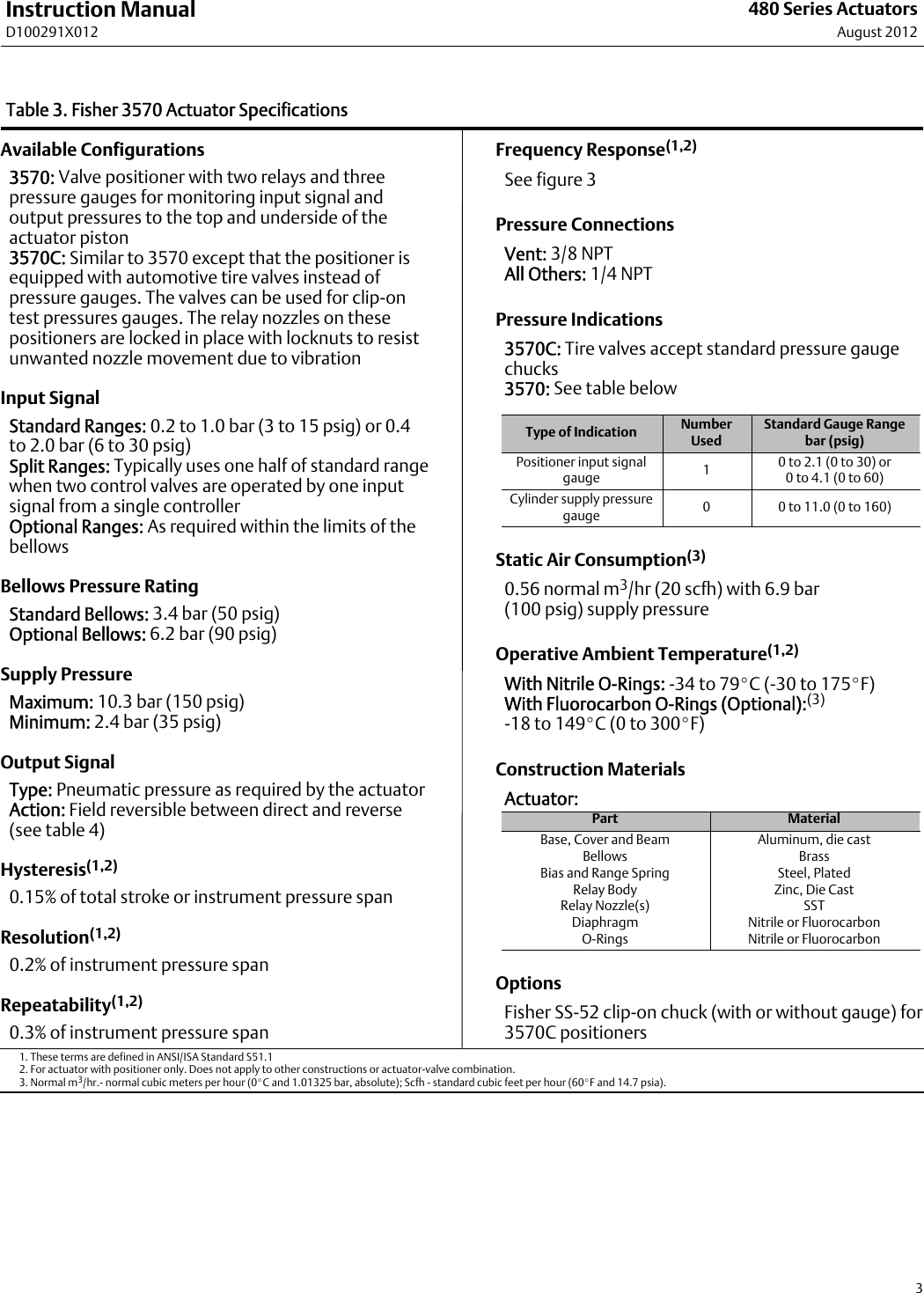 Page 3 of 12 - Emerson Emerson-Fisher-480-Installation-Instructions-  Emerson-fisher-480-installation-instructions