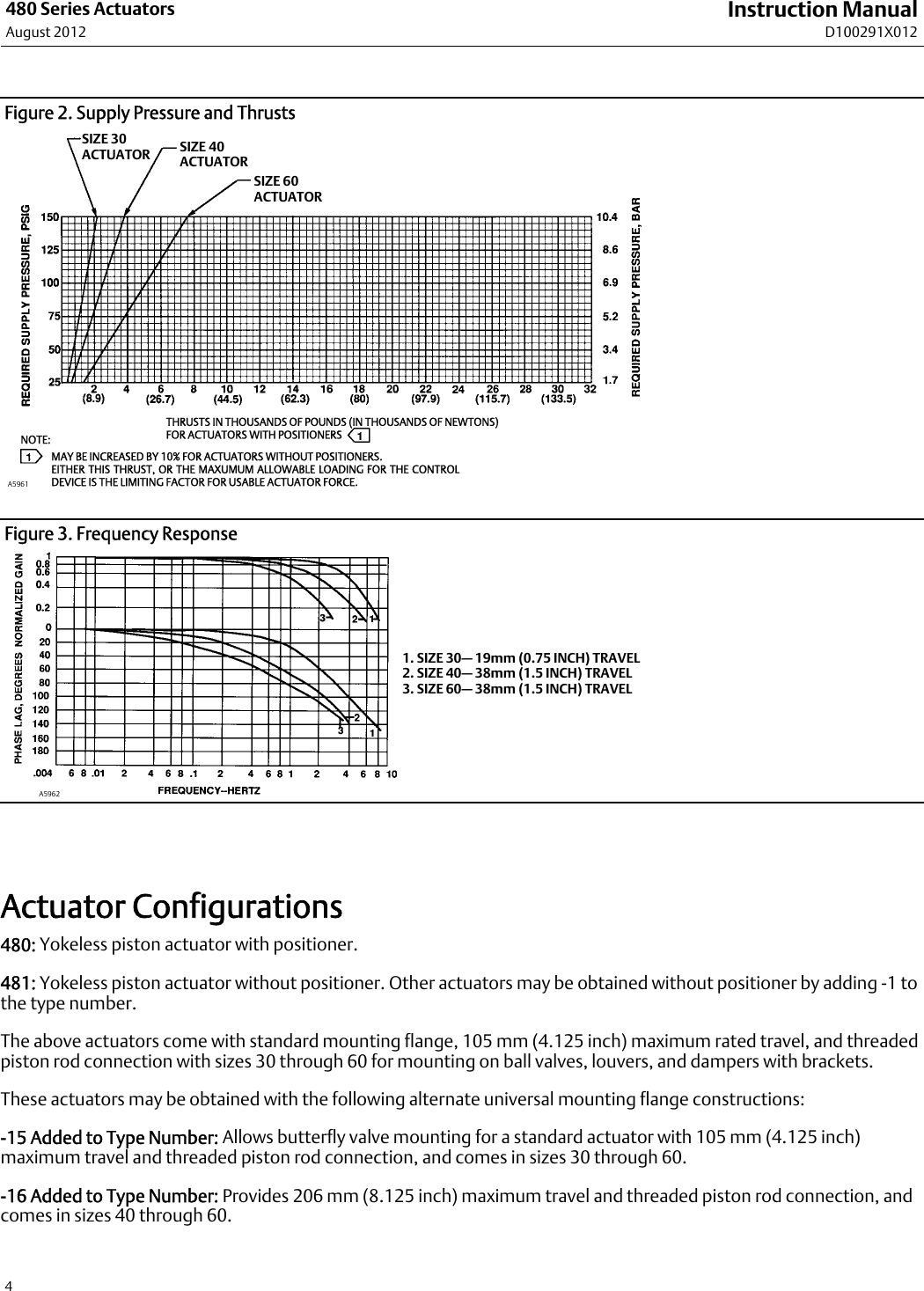 Page 4 of 12 - Emerson Emerson-Fisher-480-Installation-Instructions-  Emerson-fisher-480-installation-instructions