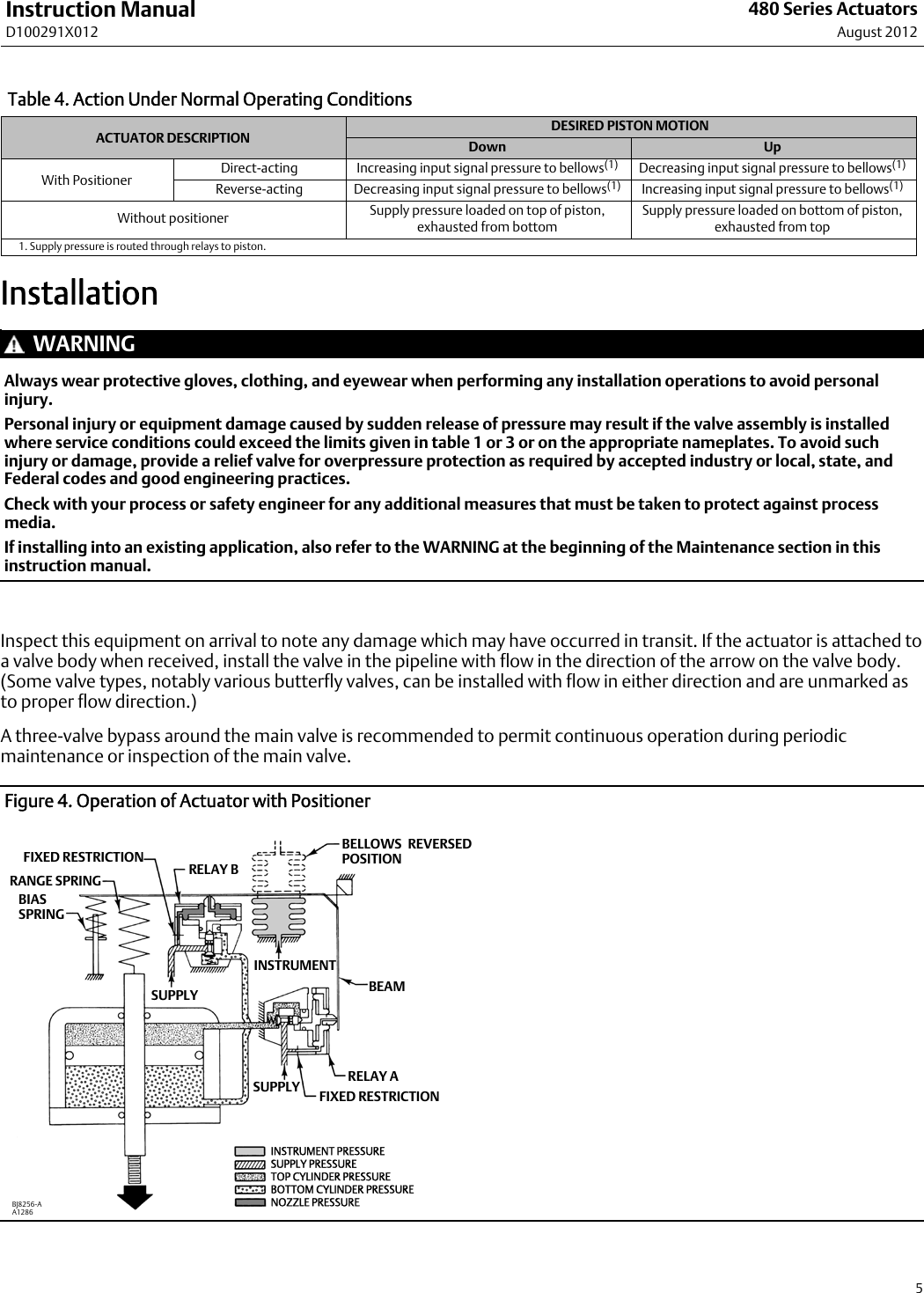 Page 5 of 12 - Emerson Emerson-Fisher-480-Installation-Instructions-  Emerson-fisher-480-installation-instructions