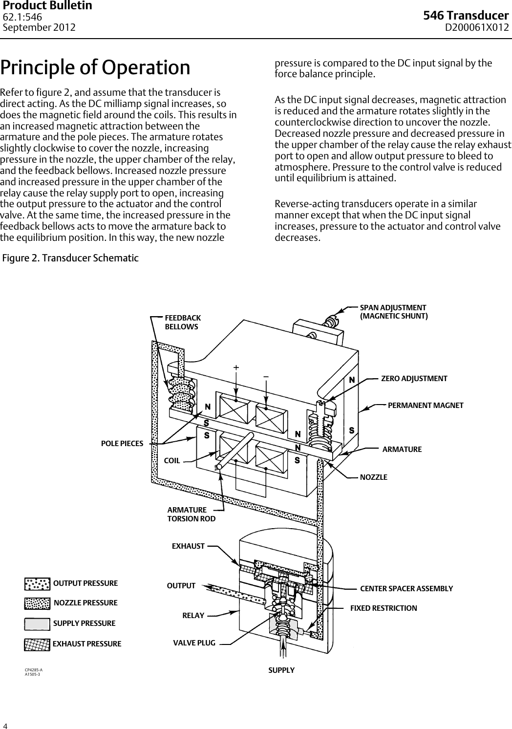 Page 4 of 8 - Emerson Emerson-Fisher-546-Data-Sheet-  Emerson-fisher-546-data-sheet