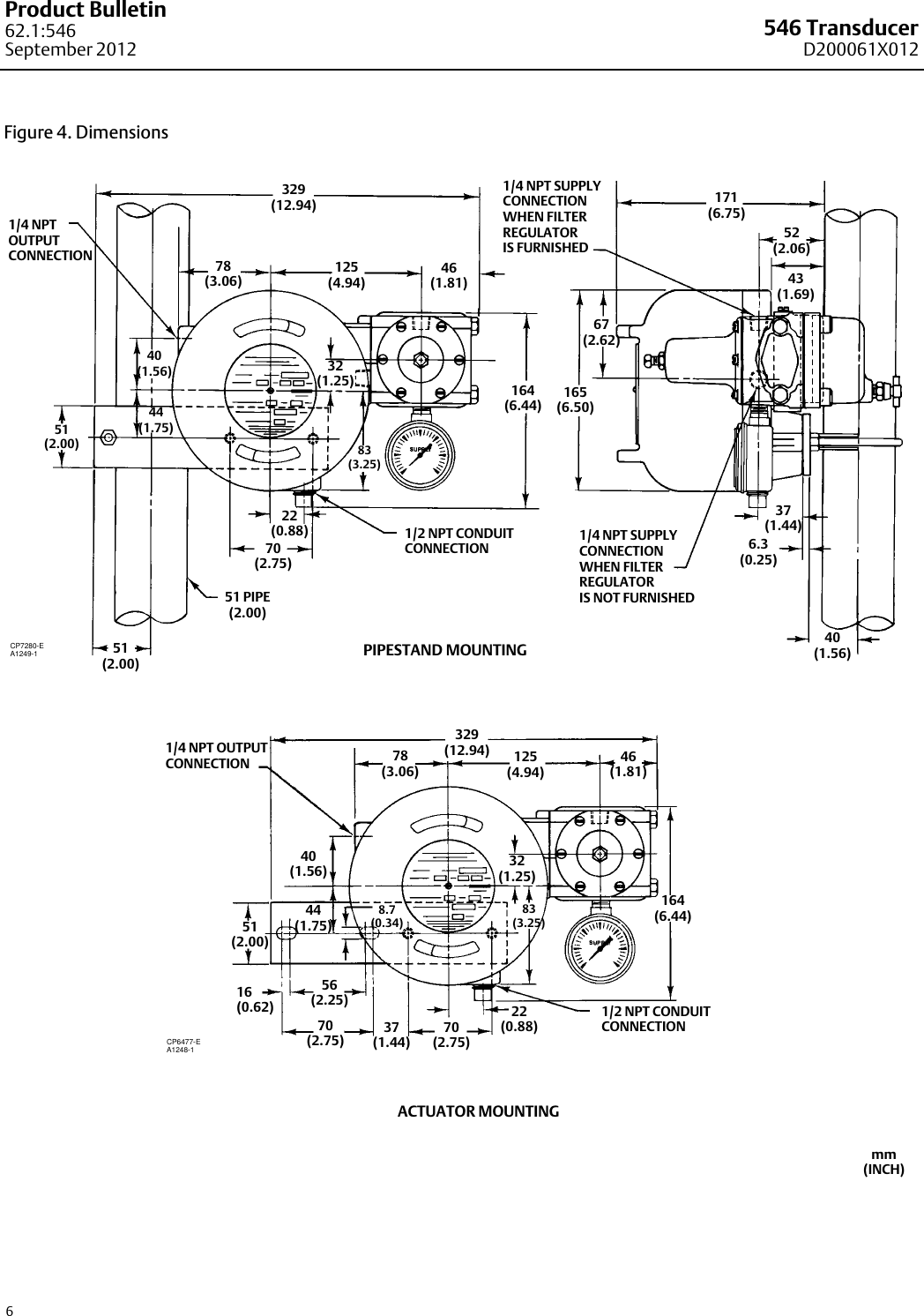 Page 6 of 8 - Emerson Emerson-Fisher-546-Data-Sheet-  Emerson-fisher-546-data-sheet