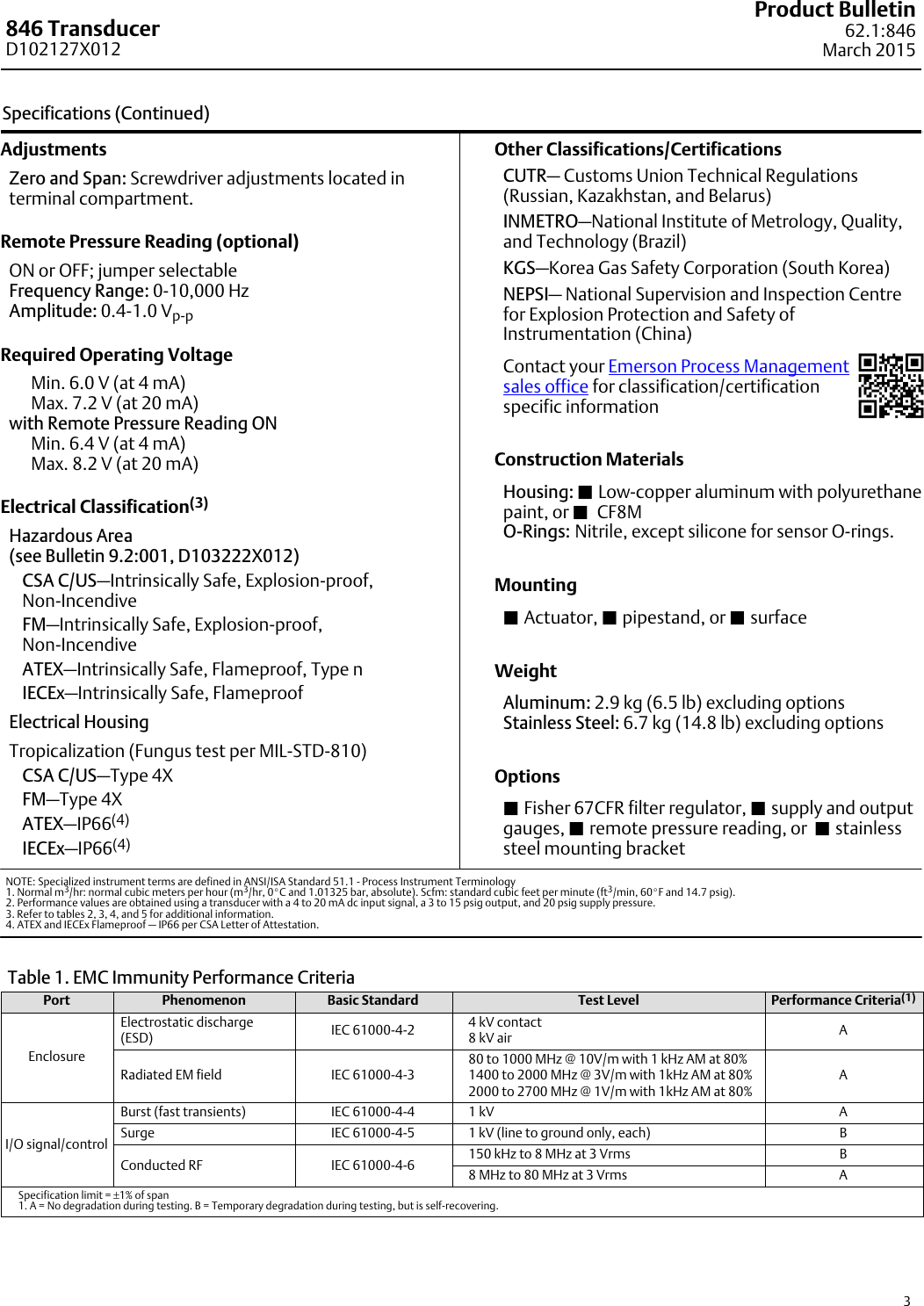 Page 3 of 12 - Emerson Emerson-Fisher-846-Data-Sheet- D102127X012_Mar15_AQ  Emerson-fisher-846-data-sheet