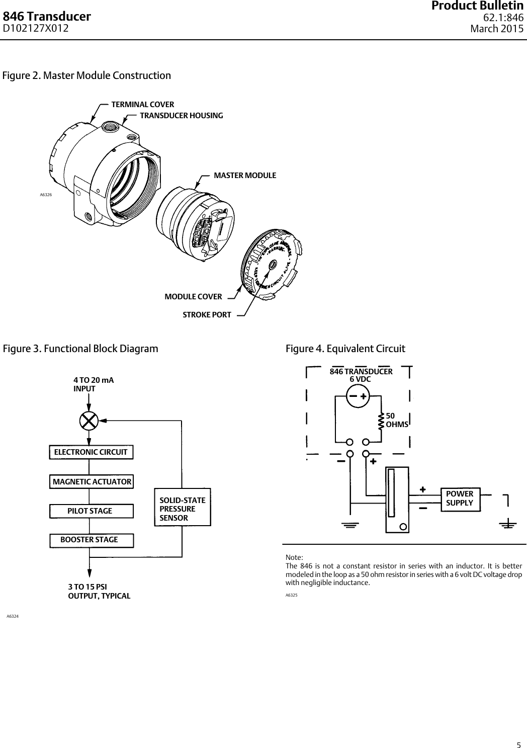 Page 5 of 12 - Emerson Emerson-Fisher-846-Data-Sheet- D102127X012_Mar15_AQ  Emerson-fisher-846-data-sheet