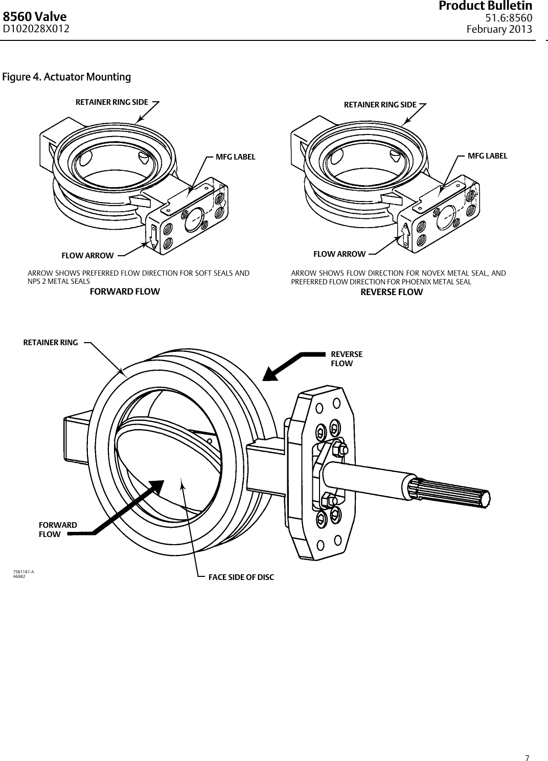 Page 7 of 12 - Emerson Emerson-Fisher-8560-Data-Sheet-  Emerson-fisher-8560-data-sheet