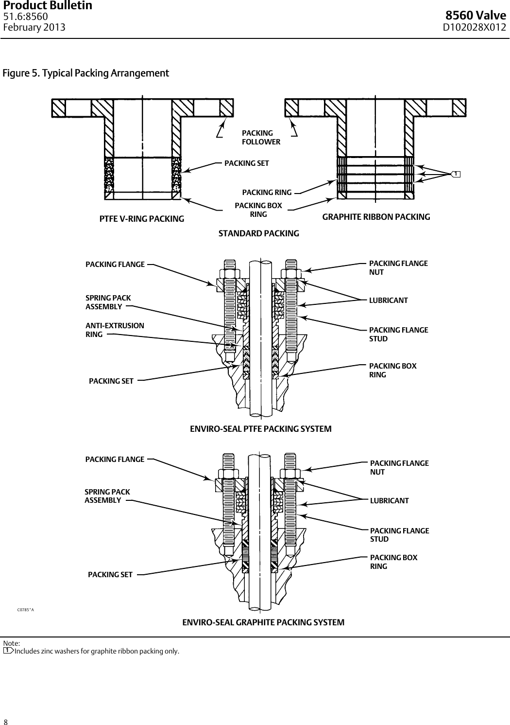 Page 8 of 12 - Emerson Emerson-Fisher-8560-Data-Sheet-  Emerson-fisher-8560-data-sheet