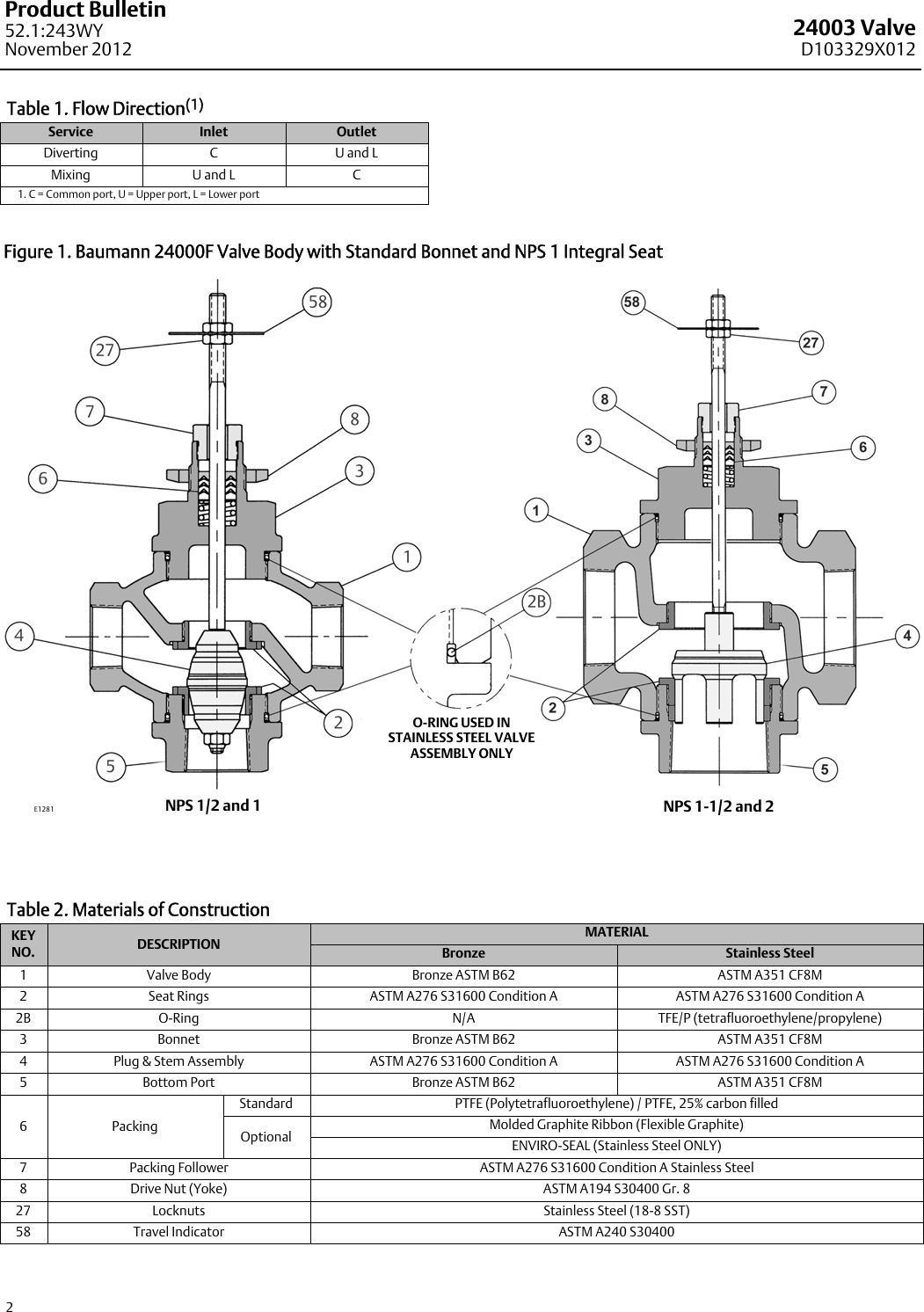 Page 2 of 8 - Emerson Emerson-Fisher-Baumann-24003-Data-Sheet-  Emerson-fisher-baumann-24003-data-sheet