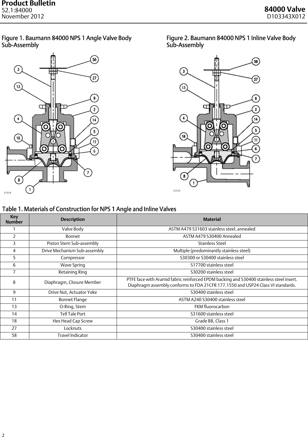 Page 2 of 12 - Emerson Emerson-Fisher-Baumann-84000-Data-Sheet-  Emerson-fisher-baumann-84000-data-sheet