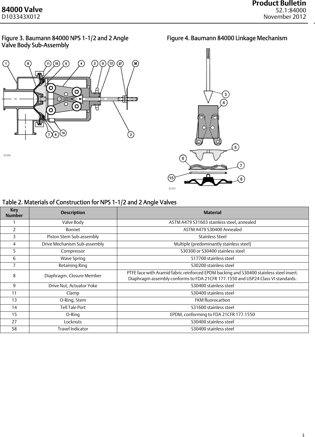 Page 3 of 12 - Emerson Emerson-Fisher-Baumann-84000-Data-Sheet-  Emerson-fisher-baumann-84000-data-sheet