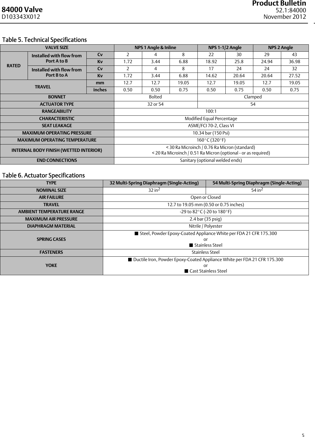 Page 5 of 12 - Emerson Emerson-Fisher-Baumann-84000-Data-Sheet-  Emerson-fisher-baumann-84000-data-sheet