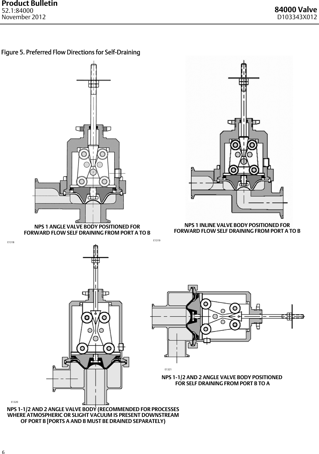 Page 6 of 12 - Emerson Emerson-Fisher-Baumann-84000-Data-Sheet-  Emerson-fisher-baumann-84000-data-sheet