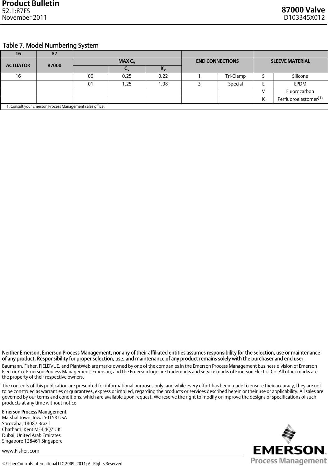 Page 8 of 8 - Emerson Emerson-Fisher-Baumann-87000-Data-Sheet-  Emerson-fisher-baumann-87000-data-sheet