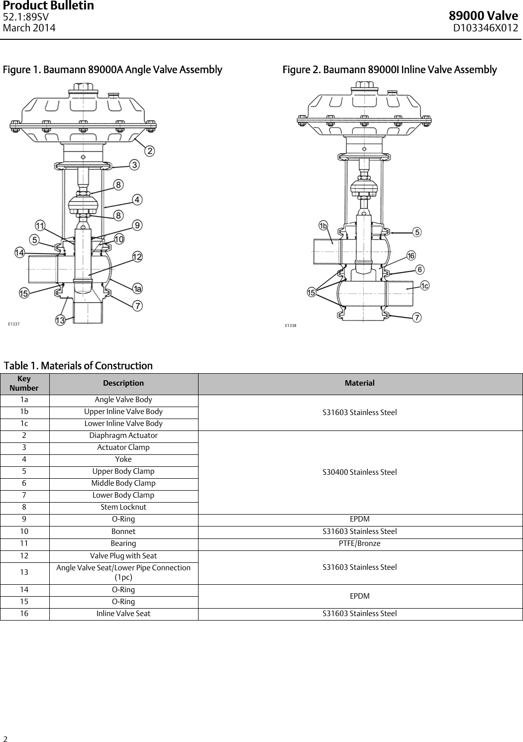 Page 2 of 8 - Emerson Emerson-Fisher-Baumann-89000-Data-Sheet-  Emerson-fisher-baumann-89000-data-sheet