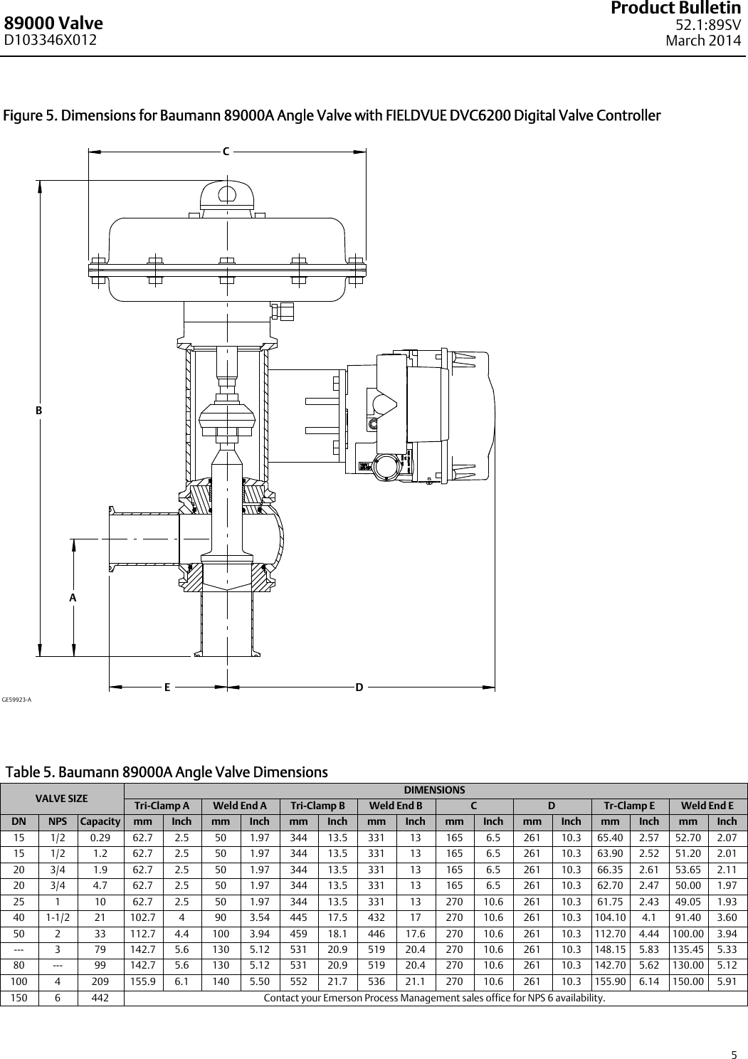 Page 5 of 8 - Emerson Emerson-Fisher-Baumann-89000-Data-Sheet-  Emerson-fisher-baumann-89000-data-sheet