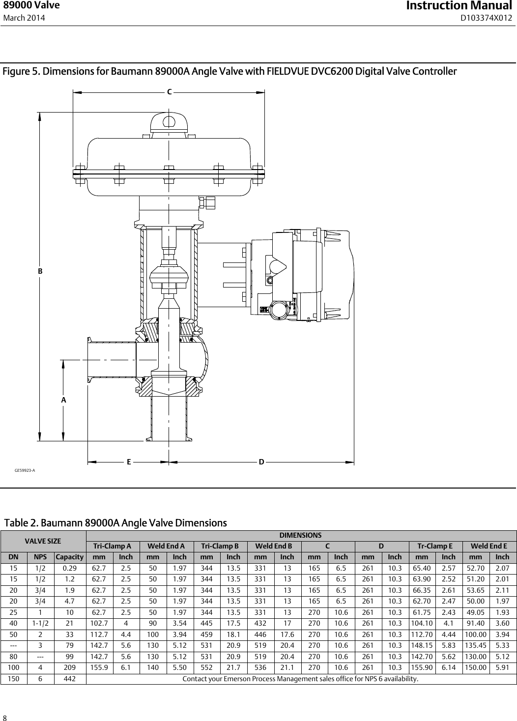 Page 8 of 12 - Emerson Emerson-Fisher-Baumann-89000-Instruction-Manual-  Emerson-fisher-baumann-89000-instruction-manual