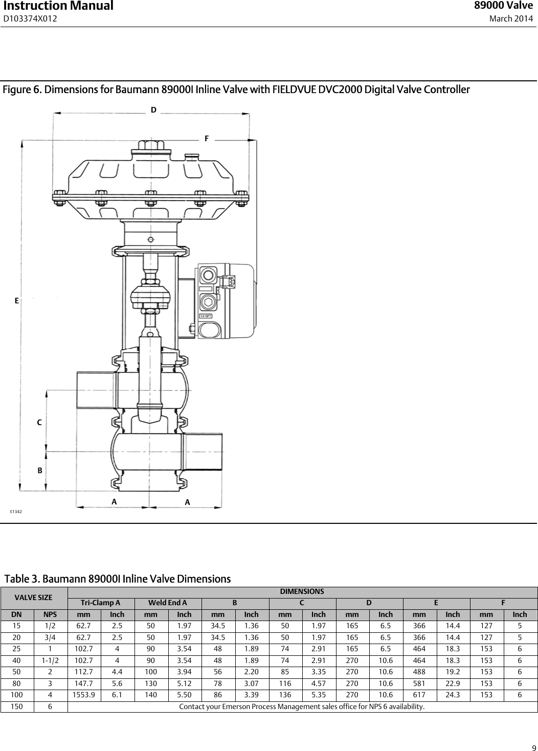 Page 9 of 12 - Emerson Emerson-Fisher-Baumann-89000-Instruction-Manual-  Emerson-fisher-baumann-89000-instruction-manual