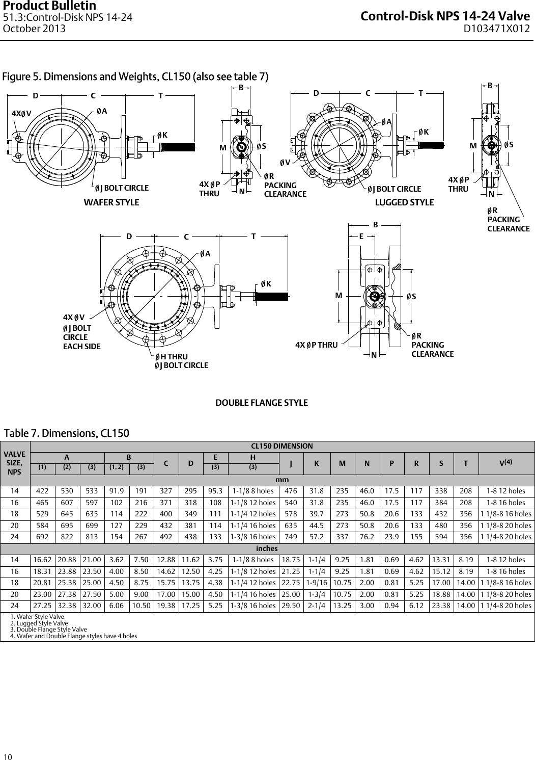Page 10 of 12 - Emerson Emerson-Fisher-Control-Disk-Data-Sheet-  Emerson-fisher-control-disk-data-sheet