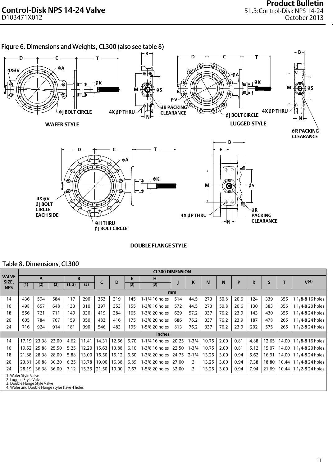Page 11 of 12 - Emerson Emerson-Fisher-Control-Disk-Data-Sheet-  Emerson-fisher-control-disk-data-sheet