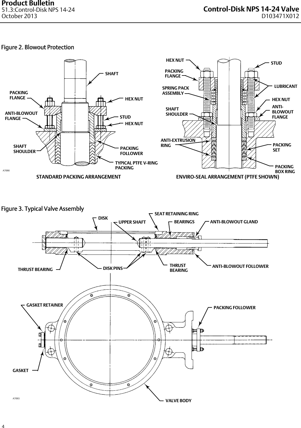 Page 4 of 12 - Emerson Emerson-Fisher-Control-Disk-Data-Sheet-  Emerson-fisher-control-disk-data-sheet