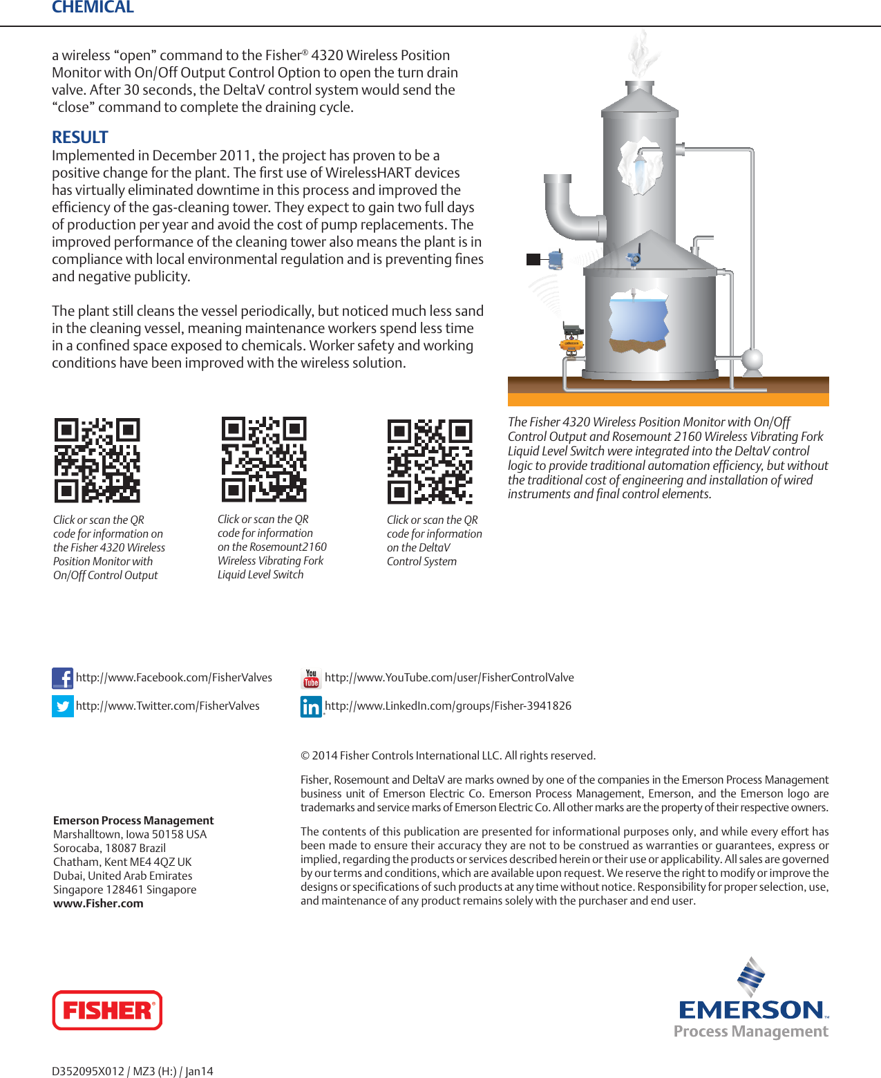 Emerson Fisher Control Disk Reference Manual