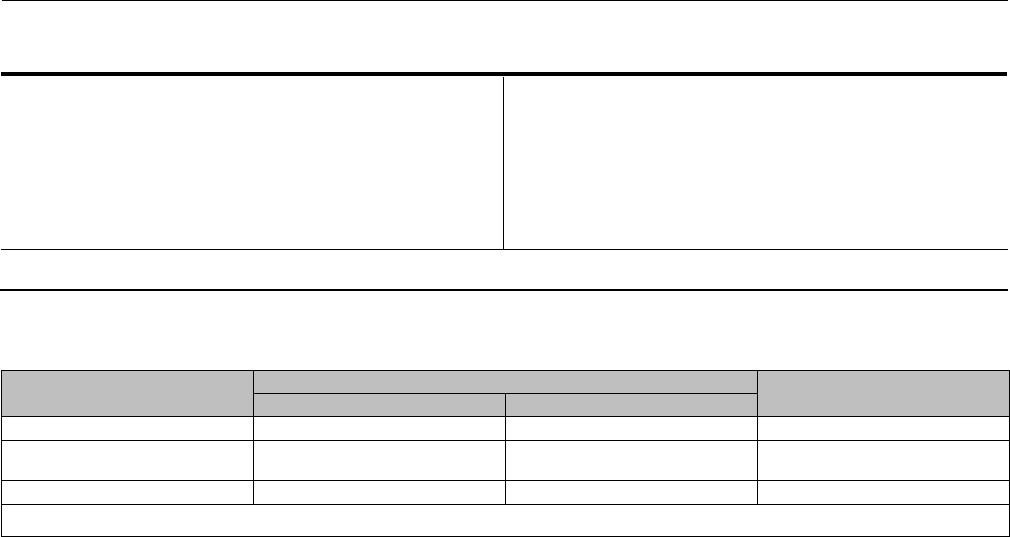 Fisher v500 instruction manual