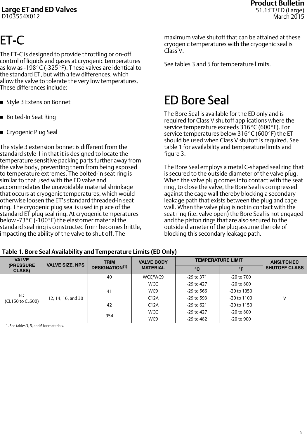 Page 5 of 12 - Emerson Emerson-Fisher-Easy-E-Ed-Data-Sheet-  Emerson-fisher-easy-e-ed-data-sheet