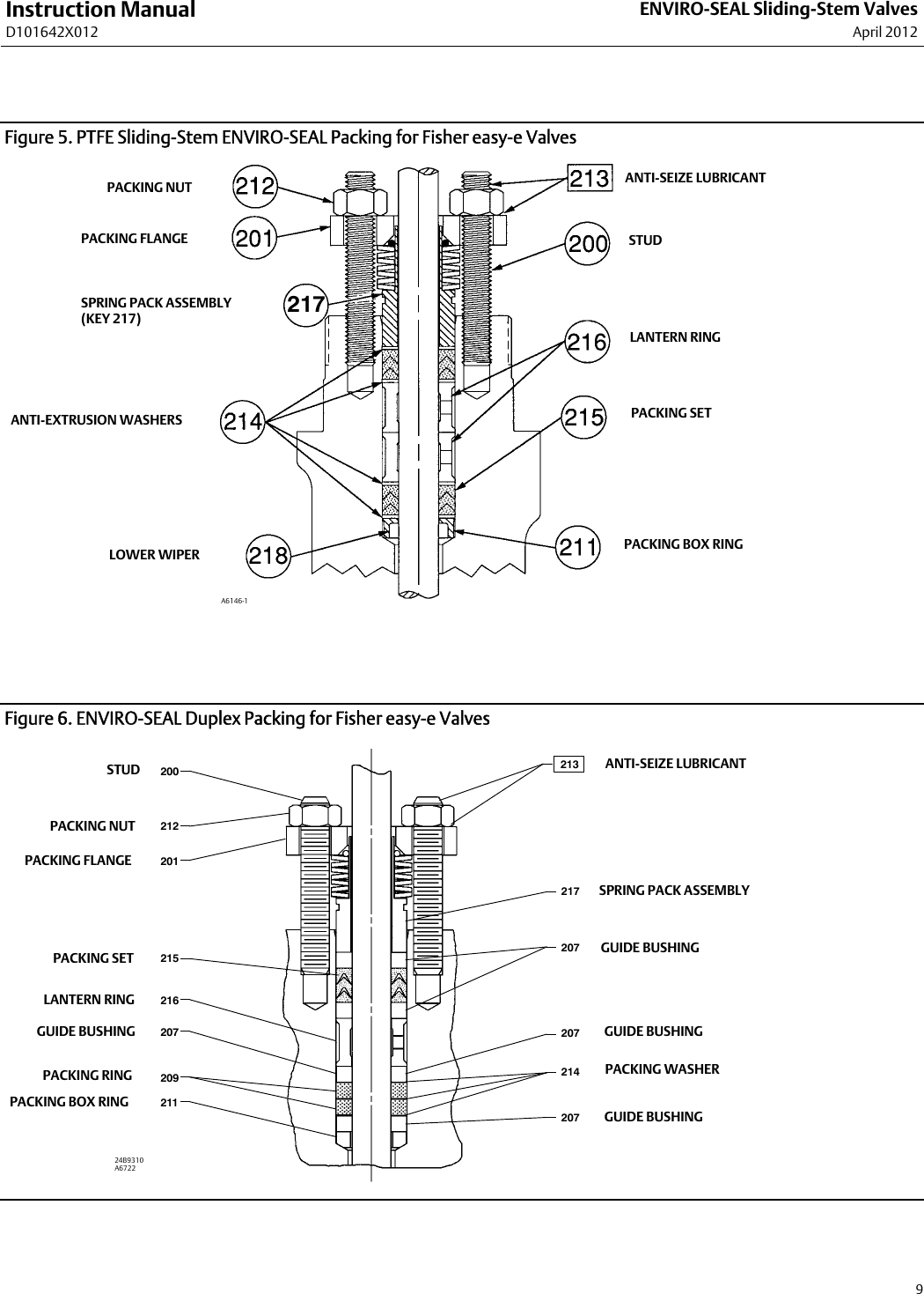 Page 9 of 12 - Emerson Emerson-Fisher-Easy-E-Ed-Instruction-Manual-  Emerson-fisher-easy-e-ed-instruction-manual