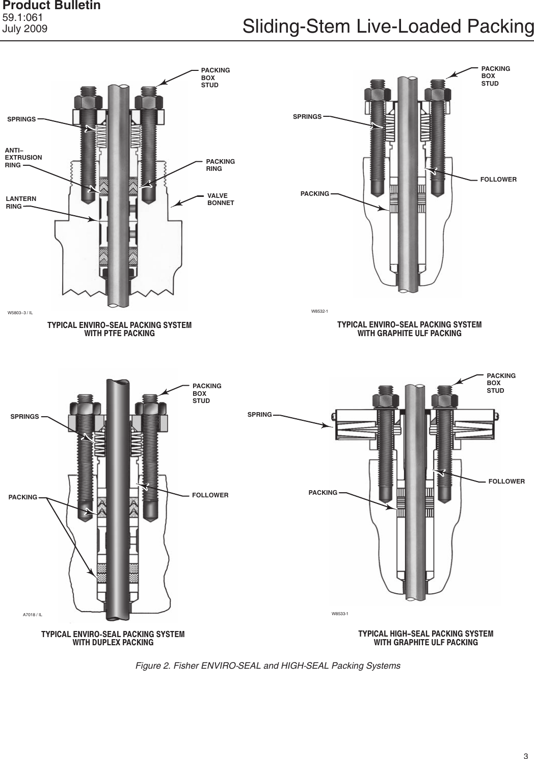 Page 3 of 8 - Emerson Emerson-Fisher-Easy-E-Ew-Data-Sheet-  Emerson-fisher-easy-e-ew-data-sheet