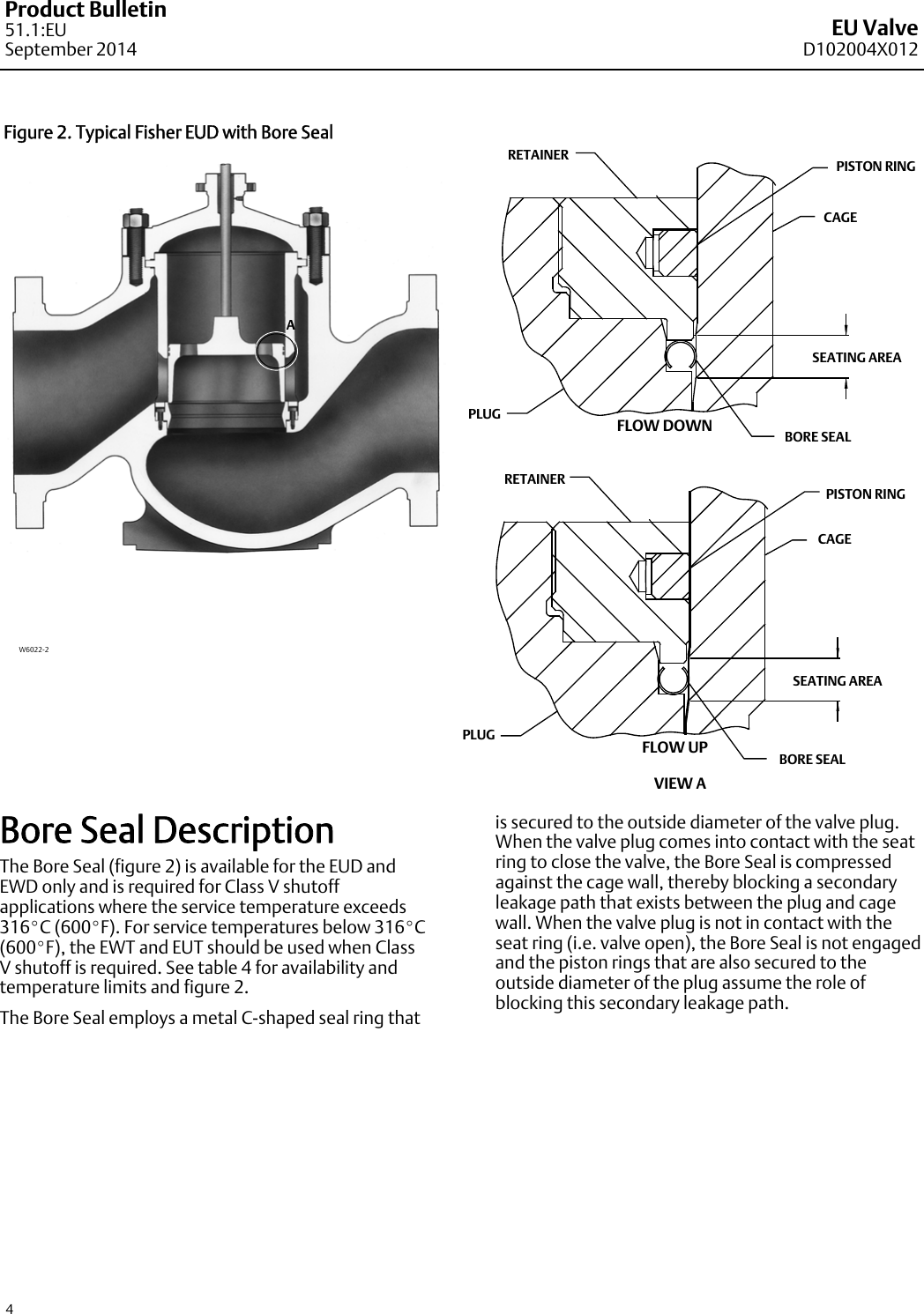 Page 4 of 12 - Emerson Emerson-Fisher-Eu-Data-Sheet-  Emerson-fisher-eu-data-sheet