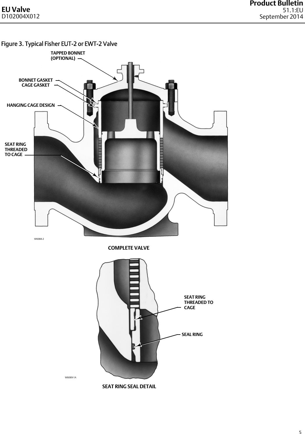 Page 5 of 12 - Emerson Emerson-Fisher-Eu-Data-Sheet-  Emerson-fisher-eu-data-sheet