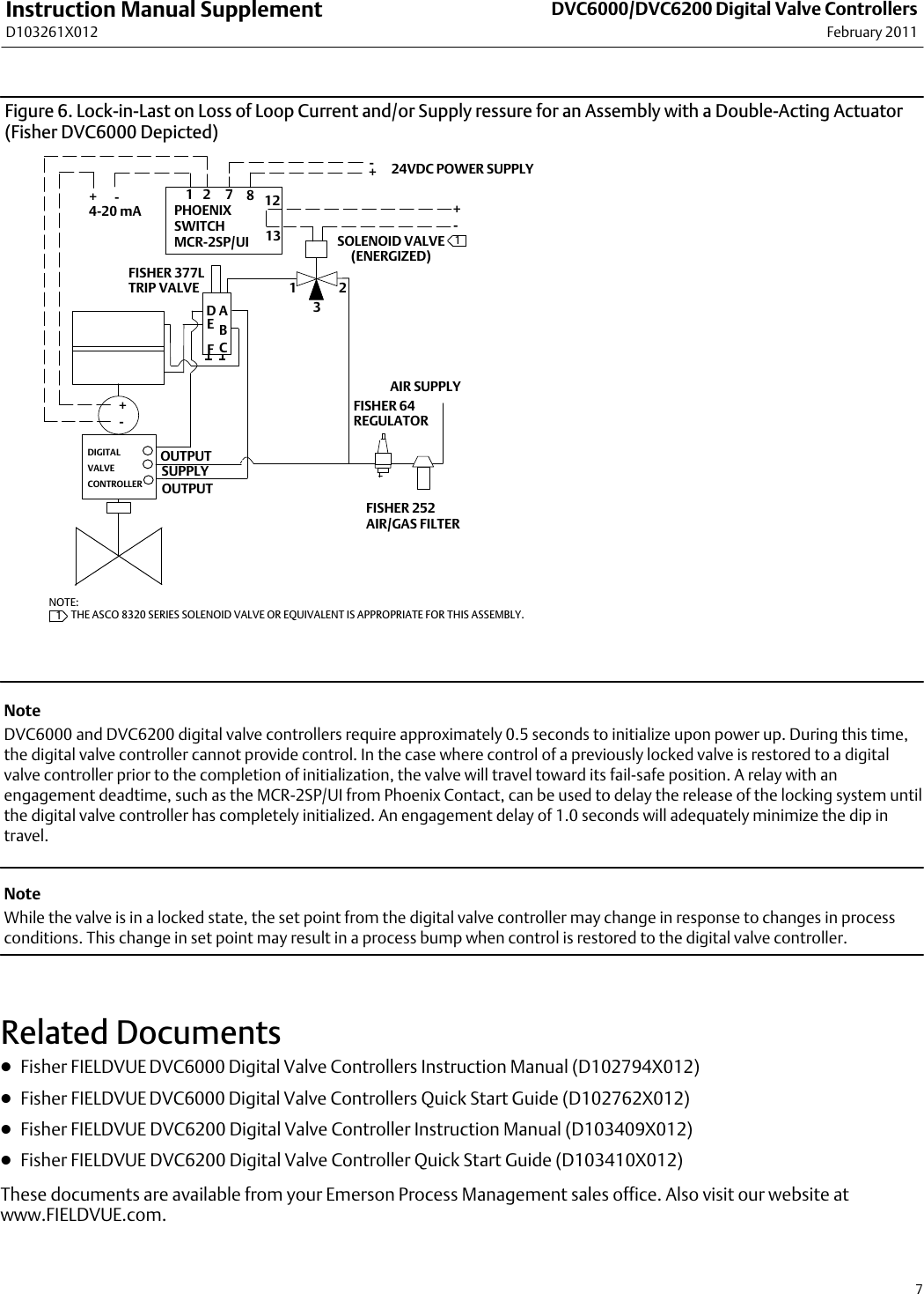 Page 7 of 8 - Emerson Emerson-Fisher-Fieldvuedvc2000-Digital-Valve-Controller-Instruction-Manual-  Emerson-fisher-fieldvuedvc2000-digital-valve-controller-instruction-manual