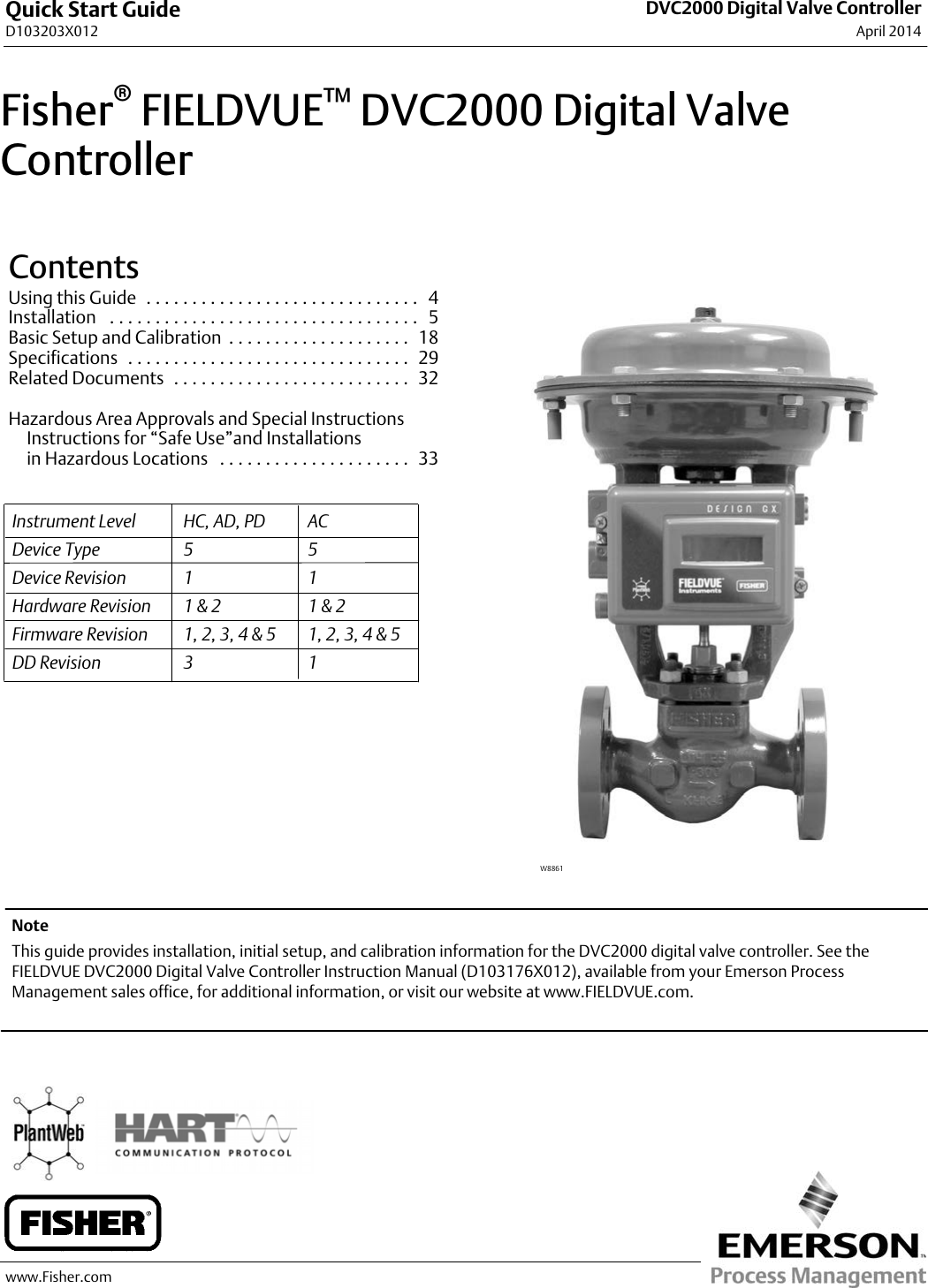 Fisher Control Valve Manual