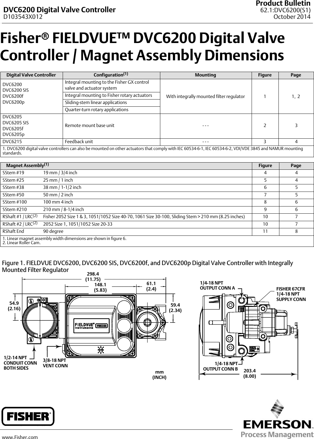 Page 1 of 8 - Emerson Emerson-Fisher-Fieldvuedvc6200-Digital-Valve-Controller-Data-Sheet- D103543X012_Oct14_AQ  Emerson-fisher-fieldvuedvc6200-digital-valve-controller-data-sheet