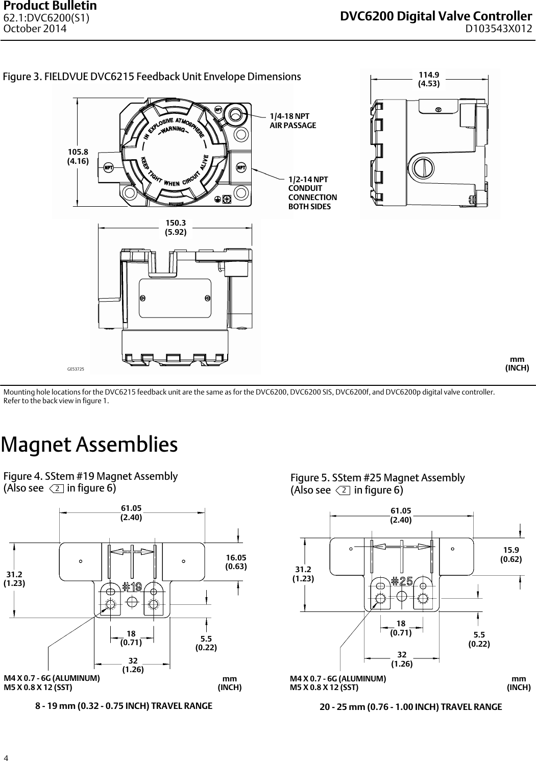 Page 4 of 8 - Emerson Emerson-Fisher-Fieldvuedvc6200-Digital-Valve-Controller-Data-Sheet- D103543X012_Oct14_AQ  Emerson-fisher-fieldvuedvc6200-digital-valve-controller-data-sheet