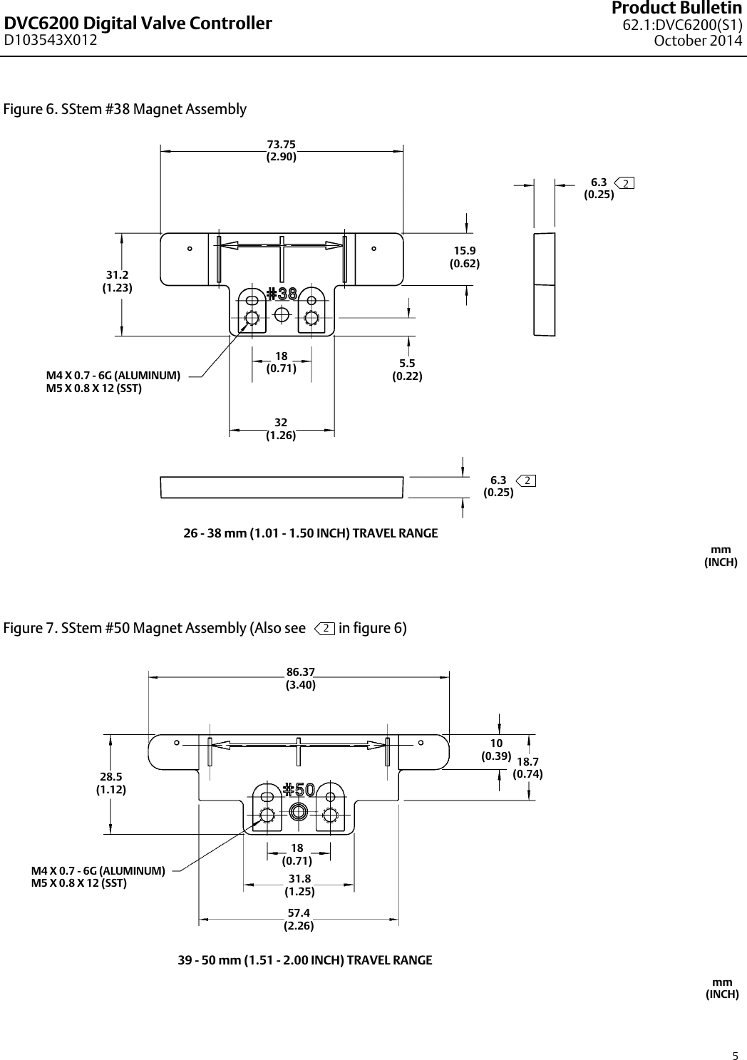 Page 5 of 8 - Emerson Emerson-Fisher-Fieldvuedvc6200-Digital-Valve-Controller-Data-Sheet- D103543X012_Oct14_AQ  Emerson-fisher-fieldvuedvc6200-digital-valve-controller-data-sheet