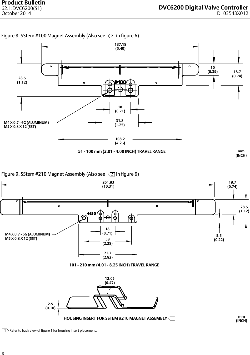 Page 6 of 8 - Emerson Emerson-Fisher-Fieldvuedvc6200-Digital-Valve-Controller-Data-Sheet- D103543X012_Oct14_AQ  Emerson-fisher-fieldvuedvc6200-digital-valve-controller-data-sheet