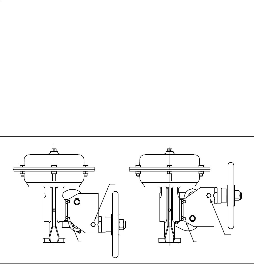 Emerson Fisher Gx Instruction Manual